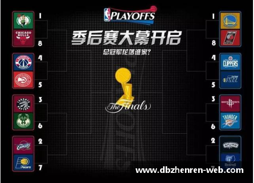 NBA直播全攻略：赛程、战况、球星专访一网打尽